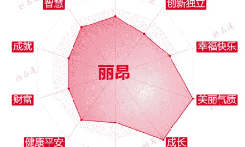 黄芪夏天吃好吗-夏季可以吃黄芪颗粒么网 :分享夏季可以吃黄芪颗粒么嘛-夏天可以吃黄芪吗知识